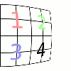 Example result of X shift option (Main set to 70.0)