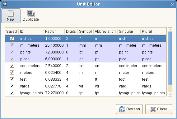 The Unit Editor dialog window